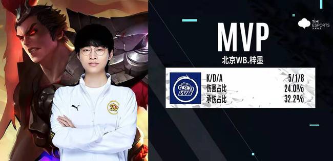 虽然卢卡 虽然卢卡