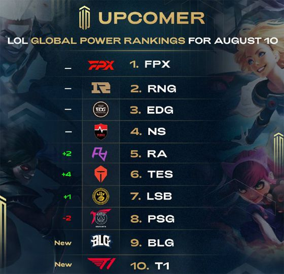 其渴望站在 其渴望站在