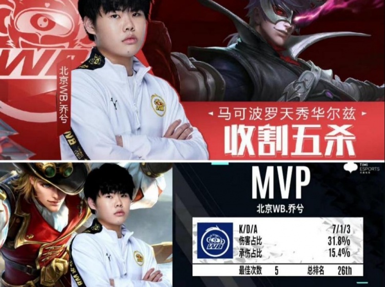 的变动是否 的变动是否