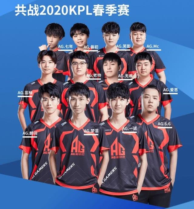 长春和乌日